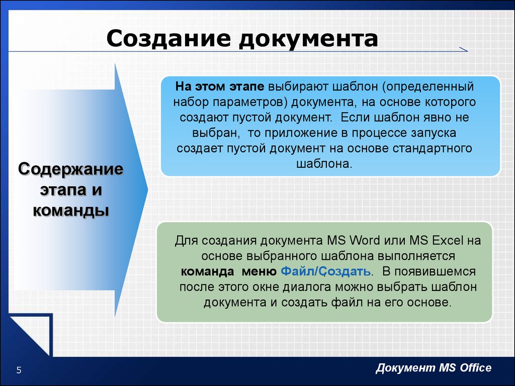 Основы документации. Этапы создания документа. Стадии создания документов. Кто создал документ. Создание документации.