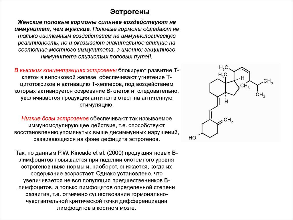 Главный женский гормон