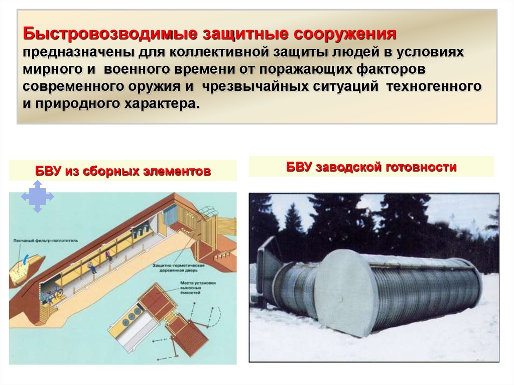 Коллективные инженерные средства защиты