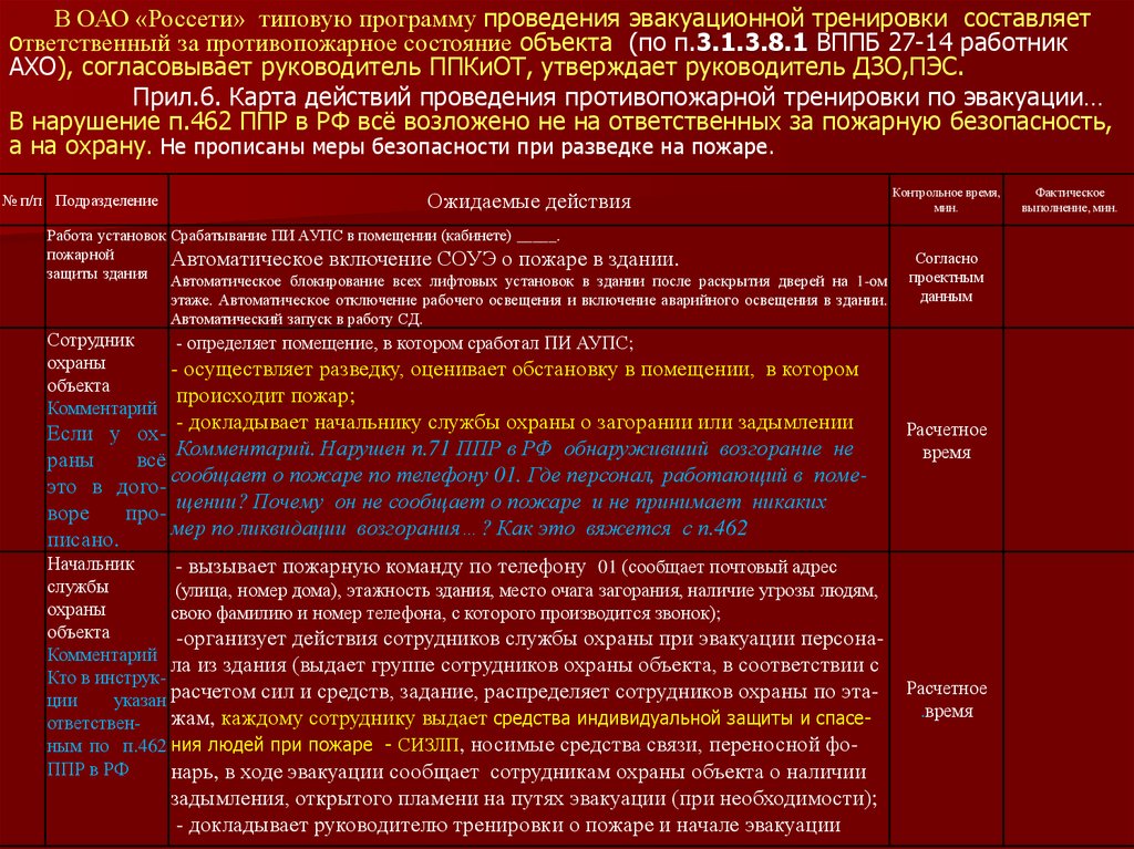 Проведении тренировки по эвакуации