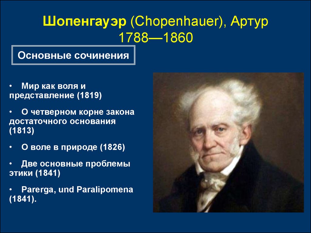 Философия шопенгауэра. Артур Шопенгауэр иррационализм. Артура Шопенгауэра (1788-1860; мир как Воля и представление). Шопенгауэр 1788 1860 Воля. Артур Шопенгауэр презентация.