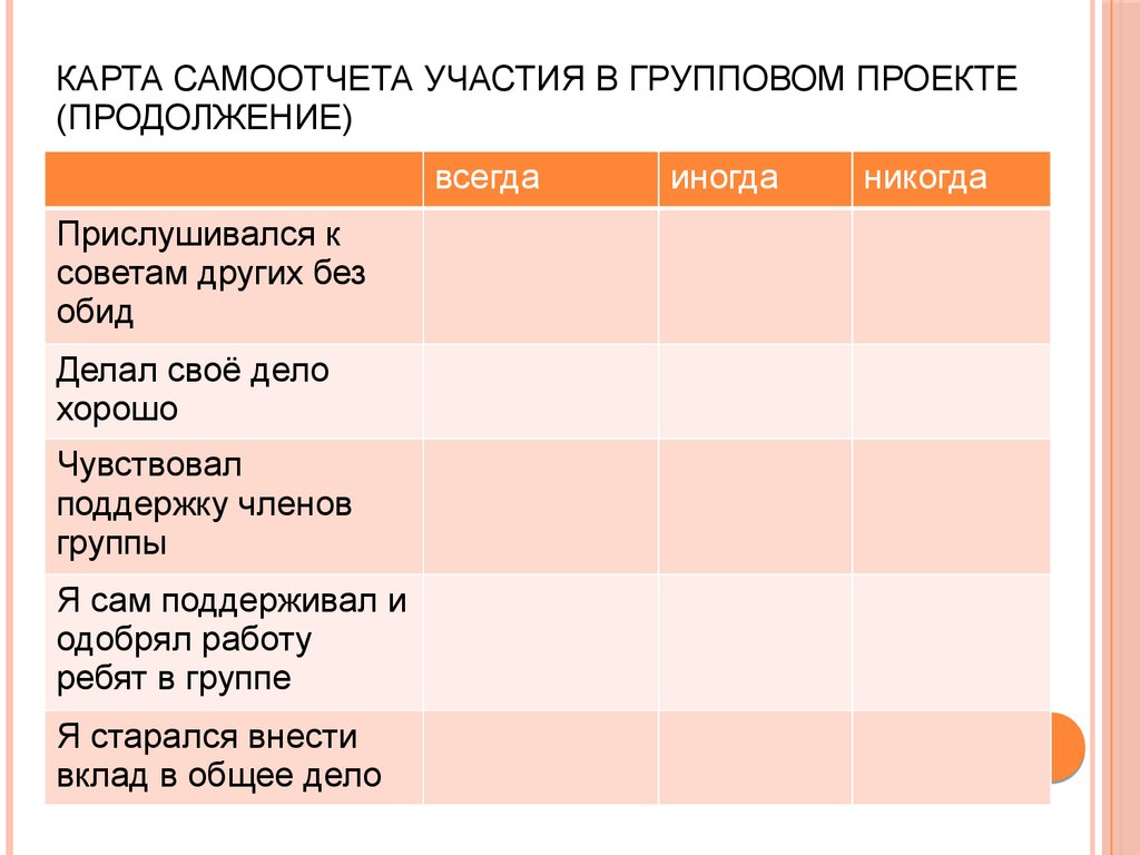 Продолжение проекта