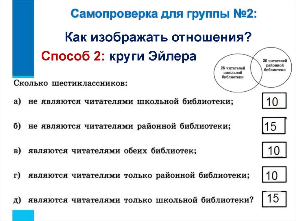 Gossluzhba gov ru тест для самопроверки. Отношения объектов и их множеств 6 класс. Задачи для самопроверки множества. Самопроверка для чего. Правила самопроверки.