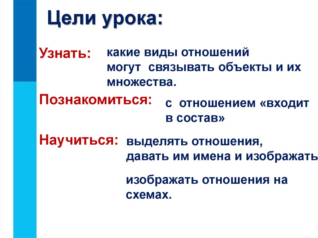 Относиться входить в число. Отношение входит в состав. Отношения объектов. Какие виды отношений могут быть.