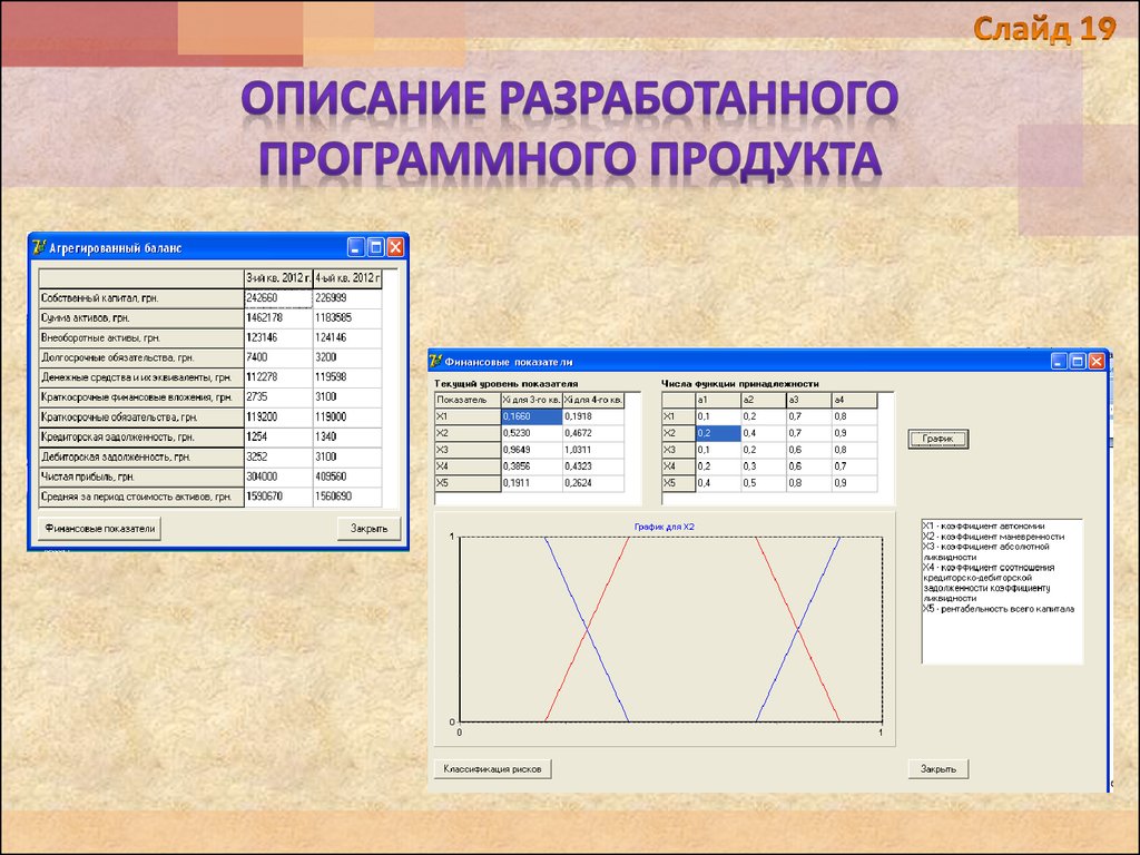 Программные продукты для создания презентаций