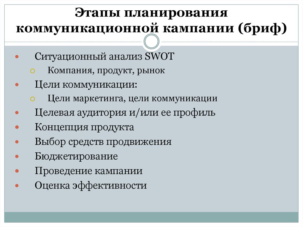 План маркетинговых коммуникаций пример