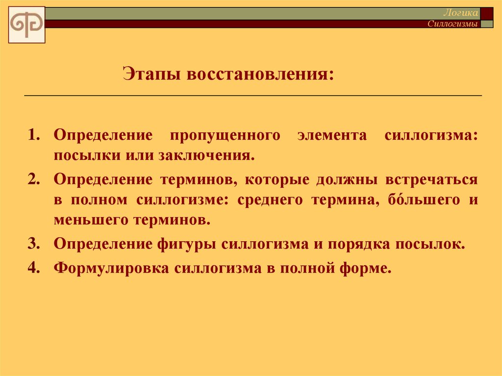 Больший термин. Заключение это определение. Заключение в силлогизме. Силлогизмы презентация. Посылки в силлогизме.