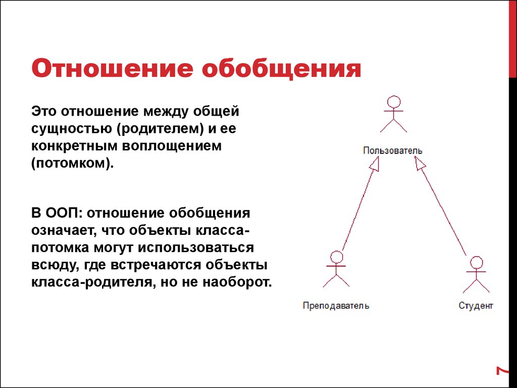 Отношение обобщения