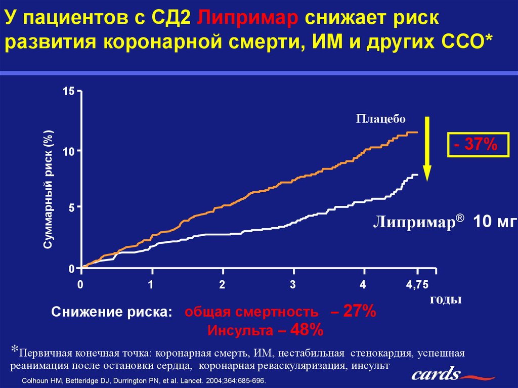 Фракция выброса сердца это. Фракция выброса по тейхольцу. Фракция выброса норма. Фракция выброса по тейхольцу формула. Тейхольцу таблица фракция выброса.