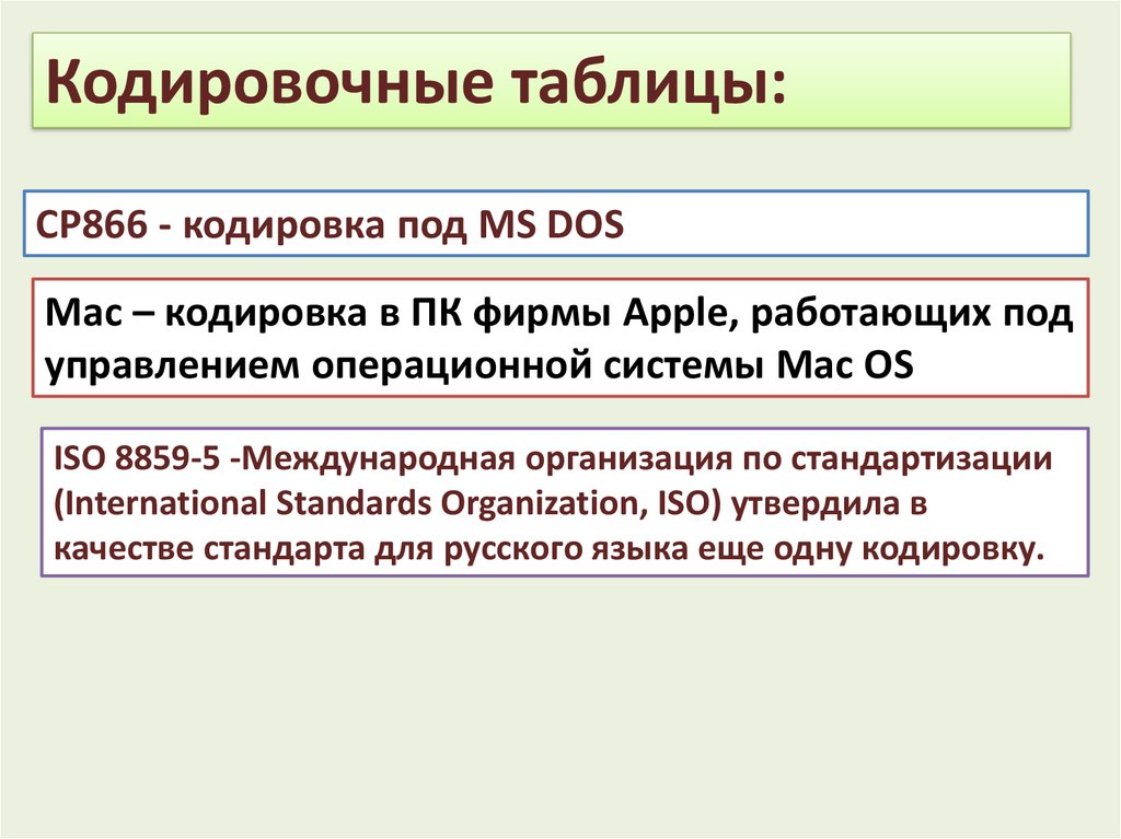 Почему для кодирования текстовой информации в компьютере перешли от однобайтовых кодировок к