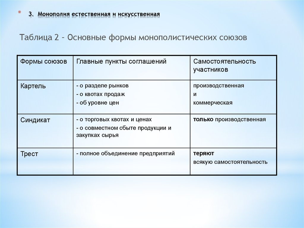 view frequently asked questions in mathematics