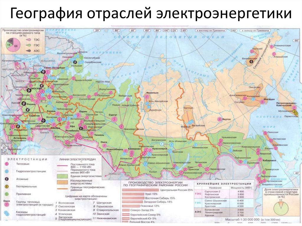 Карта по географии топливно энергетический комплекс