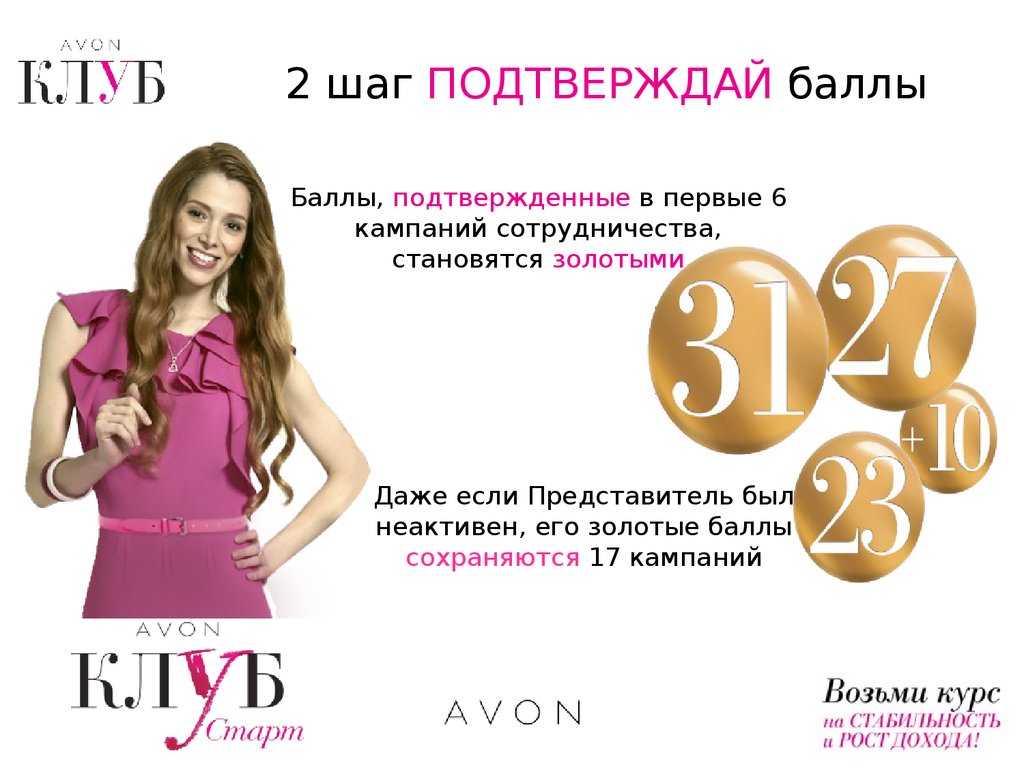 Avon презентация бизнеса