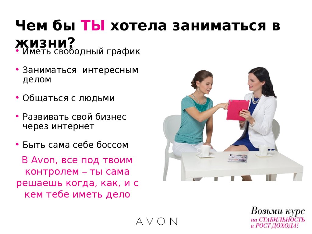 Avon презентация бизнеса