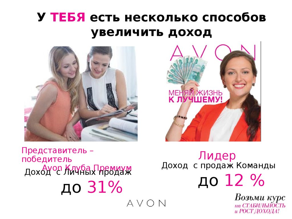 Avon презентация бизнеса