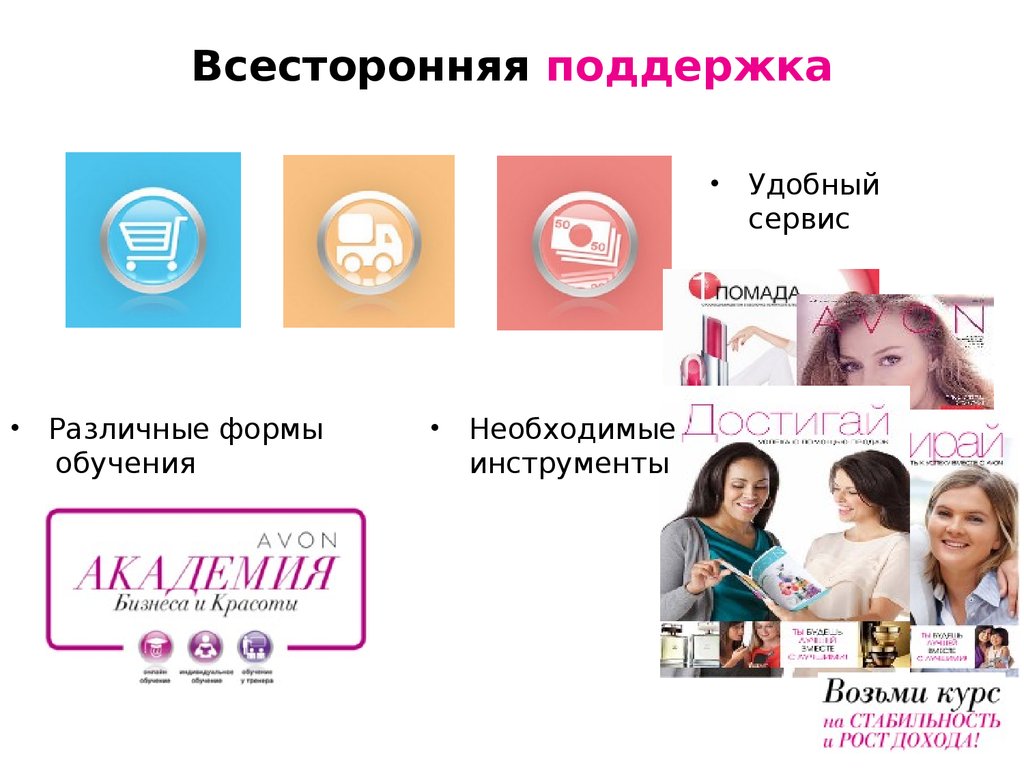 Avon презентация бизнеса