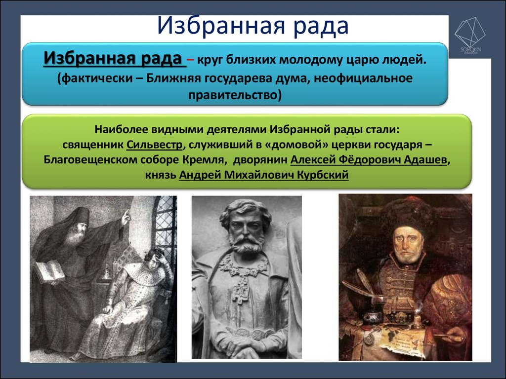 В состав избранной рады входили. Состав избранной рады. Адашев избранная рада. Деятели избранной рады. Участники избранной рады.