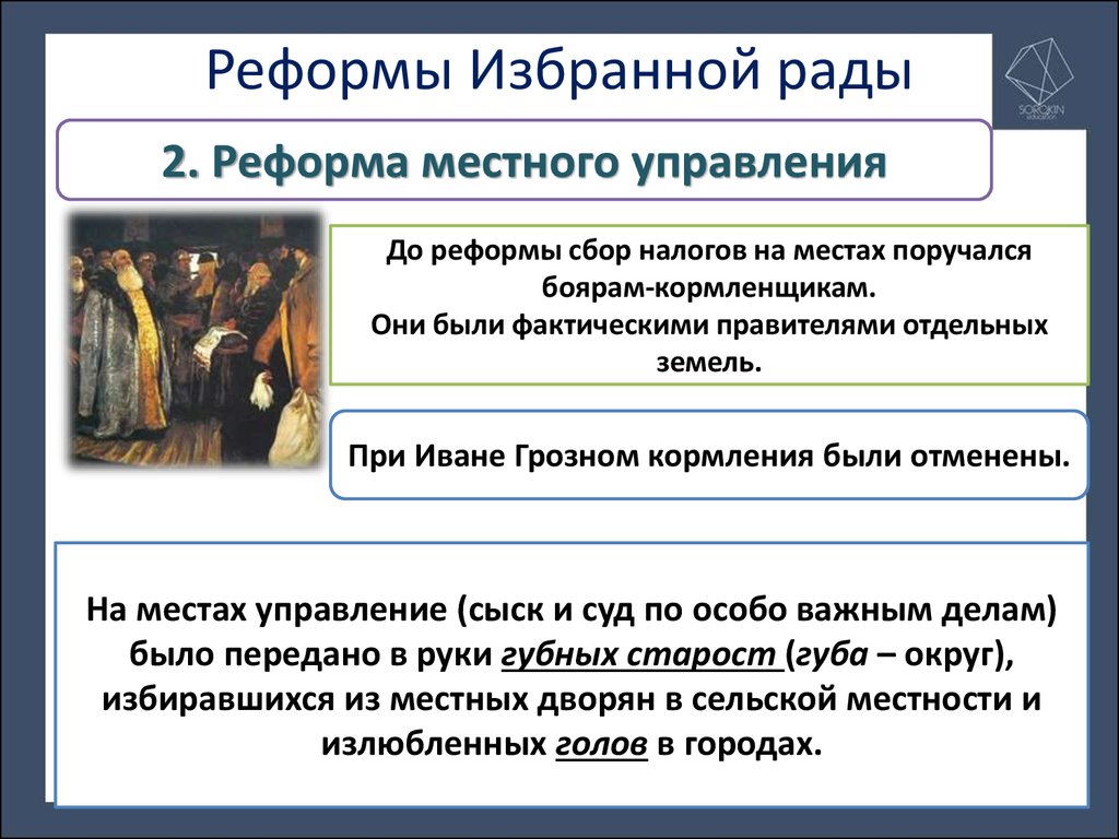 Реформы избранные радой ивана грозного. Иван 4 Грозный реформы избранной рады.