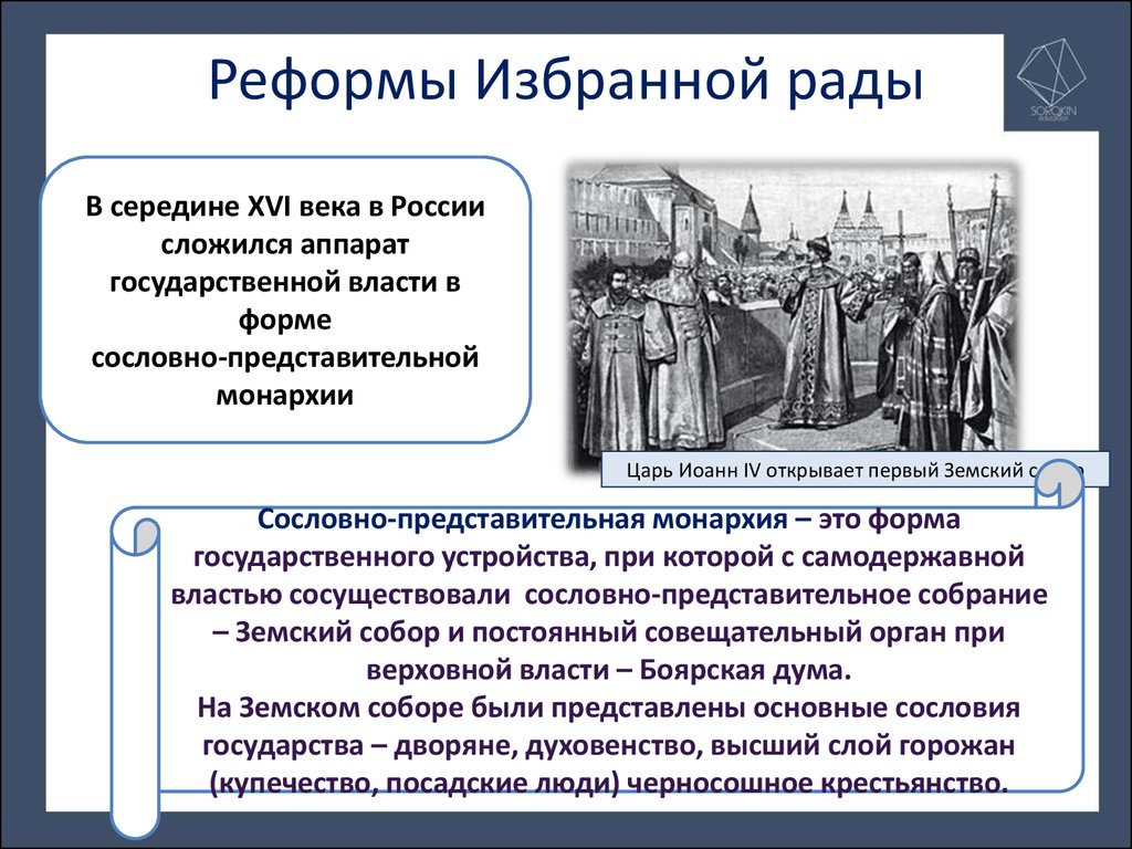 Восстановление самодержавной монархии. Реформы избранной рады Василий 2. Реформы избранной рады схема. Центральная реформа избранной рады. Реформы избранной рады органов гос управления.