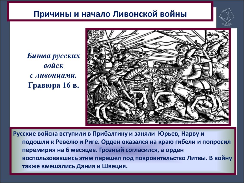 Начиная ливонскую войну. Причины и начало Литвинской войны. Причины и начало Ливонской войны. Причины начала Ливонской войны. Причины и повод начала Ливонской войны.