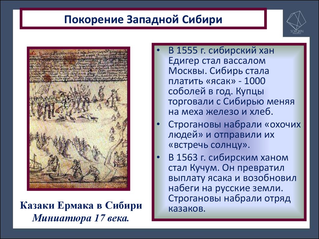 Завоевание западной сибири. История покорения Сибири. Сообщение на тему завоевание Сибири. Покорение Западной Сибири. Хан Едигер 1555.