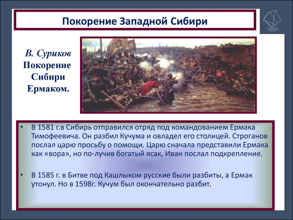 Покорение сибири ермаком суриков описание картины кратко