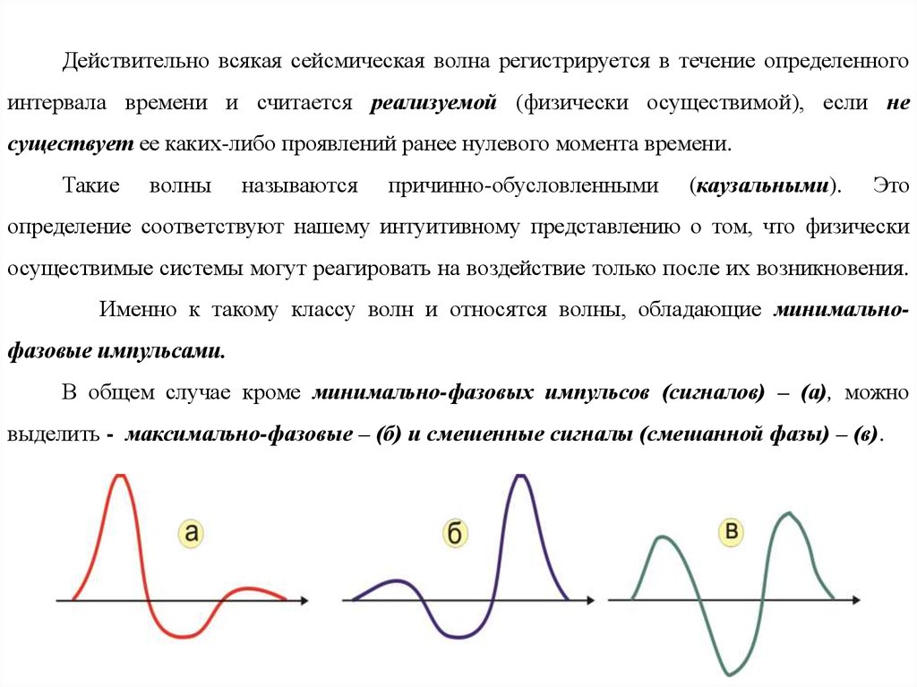 Нулевой момент времени. Минимально фазовый сигнал. Нуль фазовый Импульс. Нуль фазовый сигнал Сейсморазведка. Нуль фазовый Импульс в сейсмике.