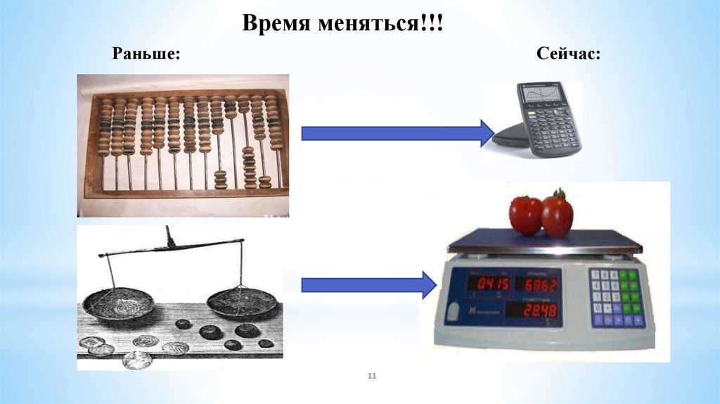 4 что было раньше. Электроприборы что было раньше что сейчас. Электроприборы сейчас и раньше картинки. Что было раньше вместо электроприборов. Приборы которые производят на Южном Урале.