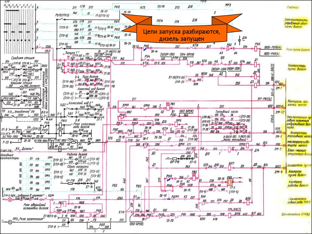 Схема пуска дизеля 2тэ116