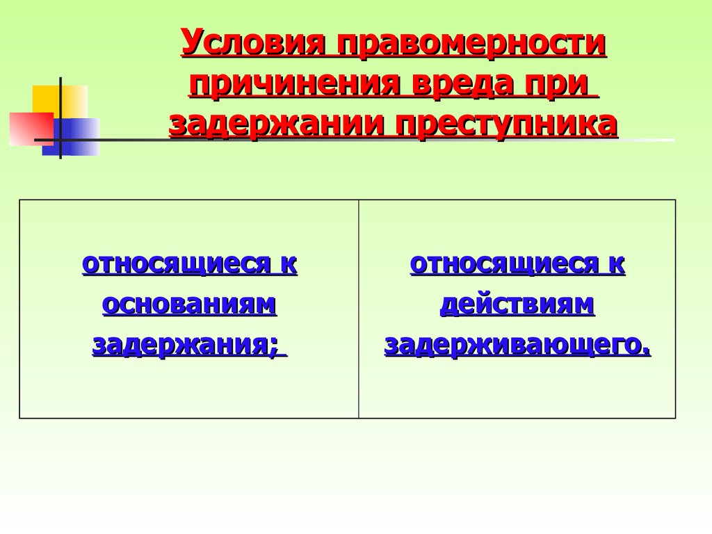 Условия правомерности