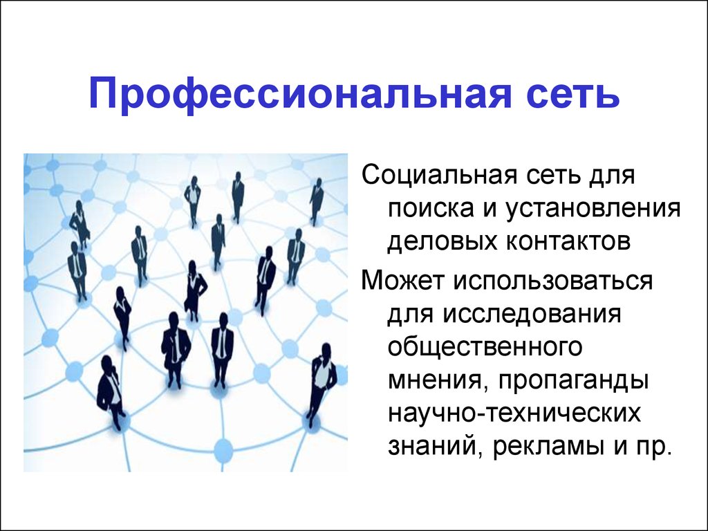 Социальная сеть предприятия