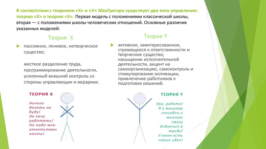 Теория y макгрегора. Теория х и теория y Дугласа МАКГРЕГОРА. Теория мотивации x и y д МАКГРЕГОРА. Теория мотивации Дугласа МАКГРЕГОРА. Теория х и теория у Мак Грегор.