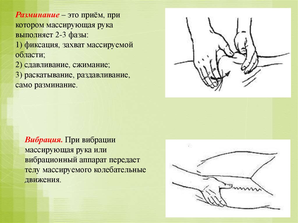 Массаж как средство реабилитации презентация