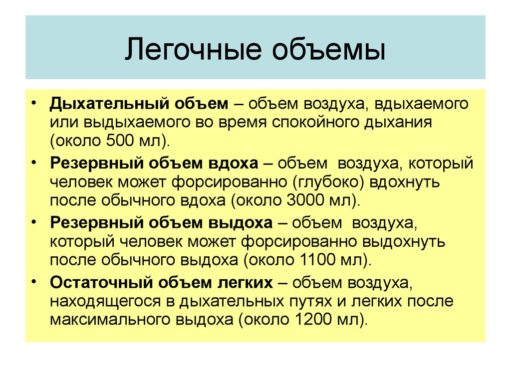 Дыхательный объем легких. Легочные объемы. Легочные дыхательные объемы – это:. Характеристика легочных объемов.