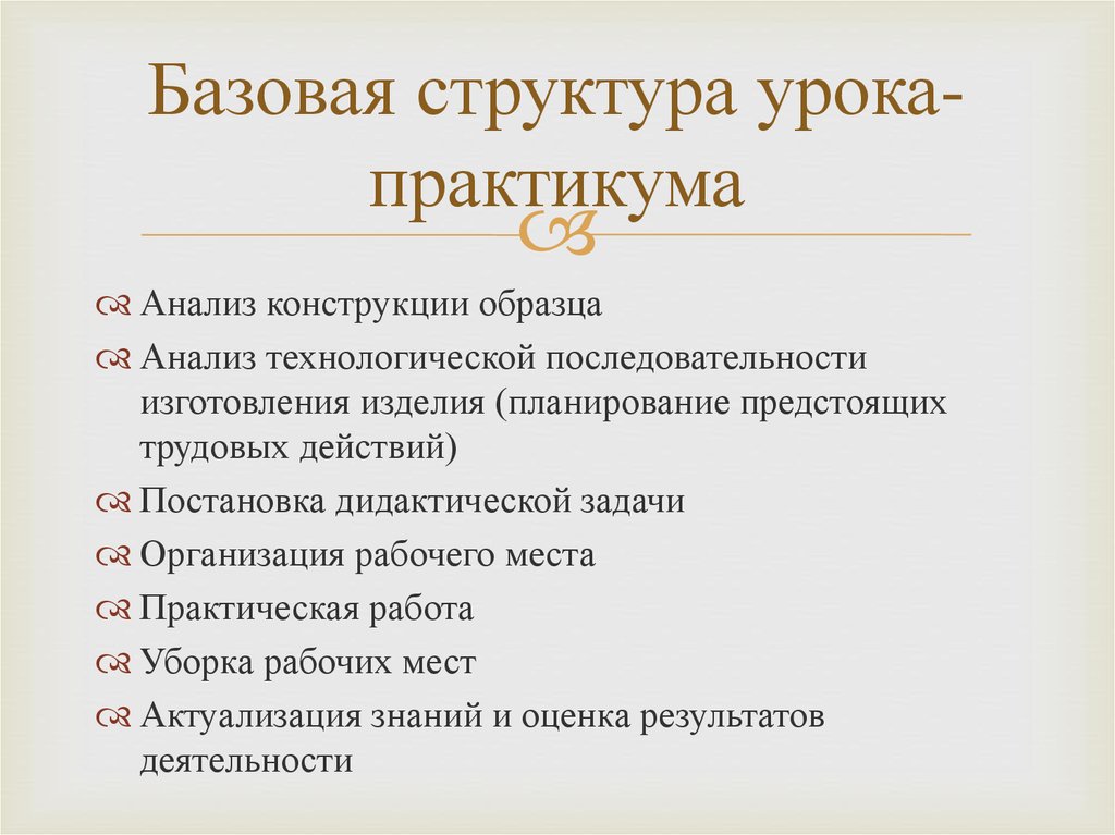 Виды уроков технологии