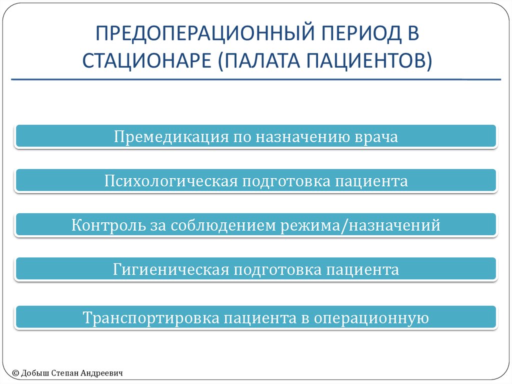 Предоперационный период презентация