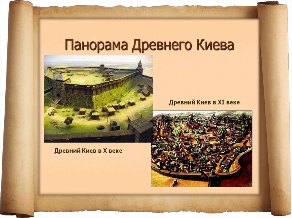 Киев какой век. Древний Киев презентация. История древнего Киева 4 класс. Киевская Русь презентация 4 класс. История Киева в древней Руси.