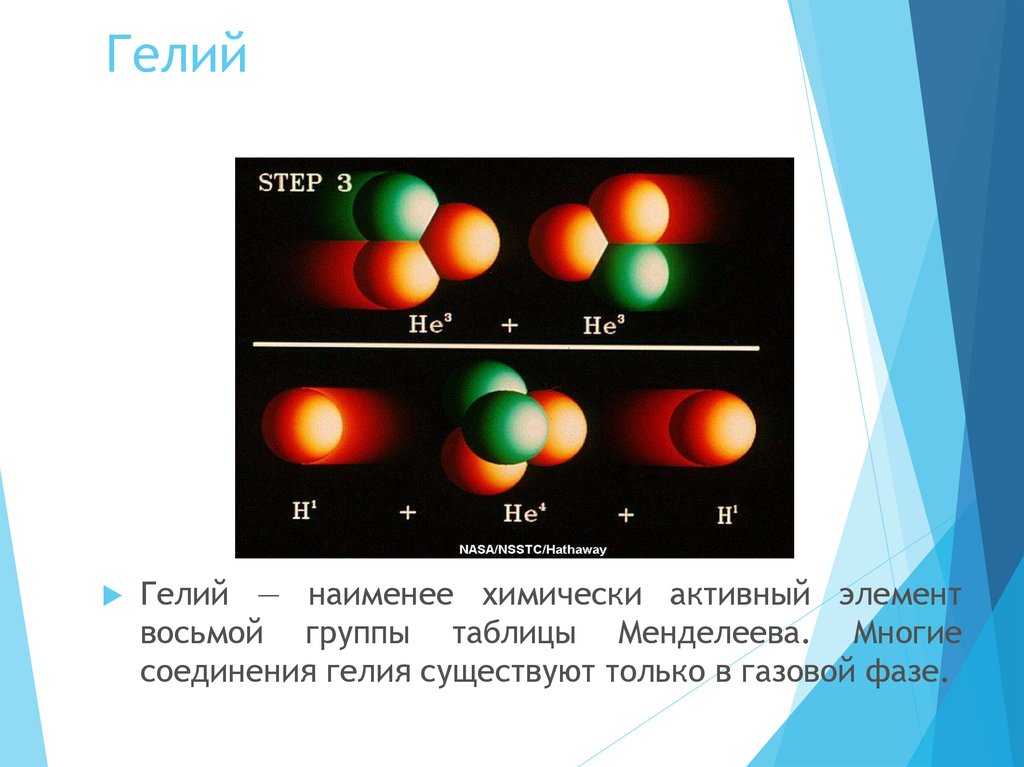 Характеристика гелия как химического элемента по плану