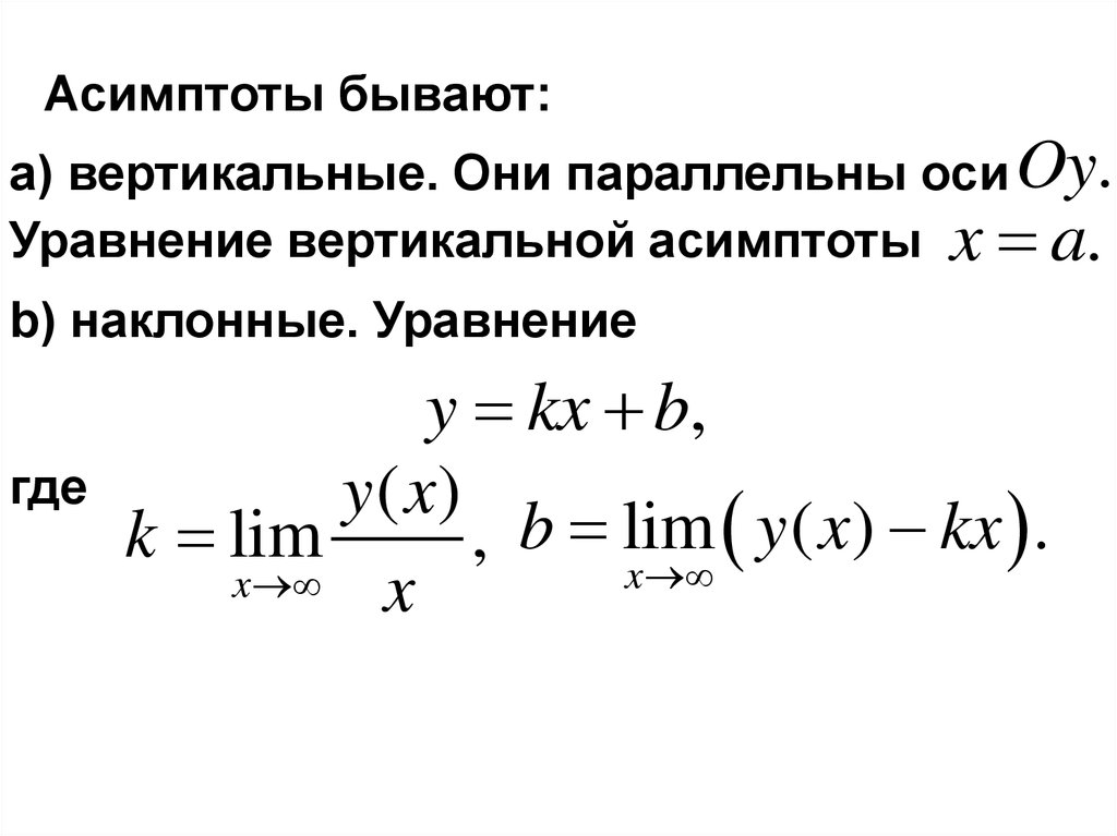 Напишите уравнение оси. Формула нахождения асимптот. Наклонная асимптота формула. Вертикальная асимптота формула. Формула нахождения асимптоты функции.