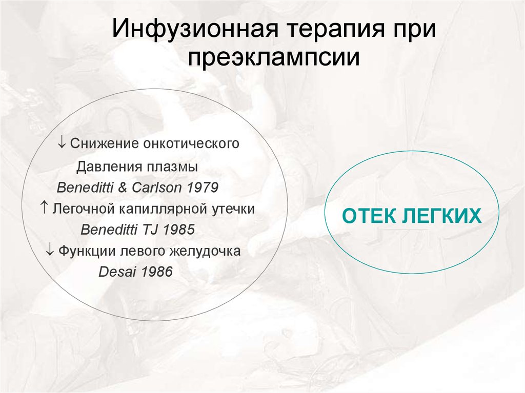 Инфузионная терапия при преэклампсии