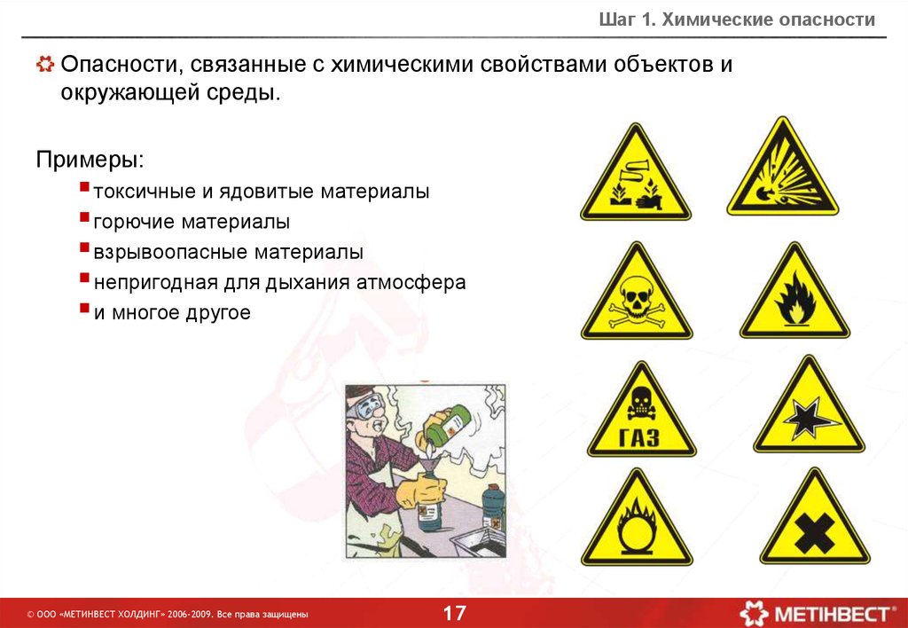 Опасность или опасность. Хим опасные объекты Чувашии. АБВР шаг1 определить опасность. Метинвест Холдинг презентация работы повышенной опасности. АБВР Сибур Тюмень.