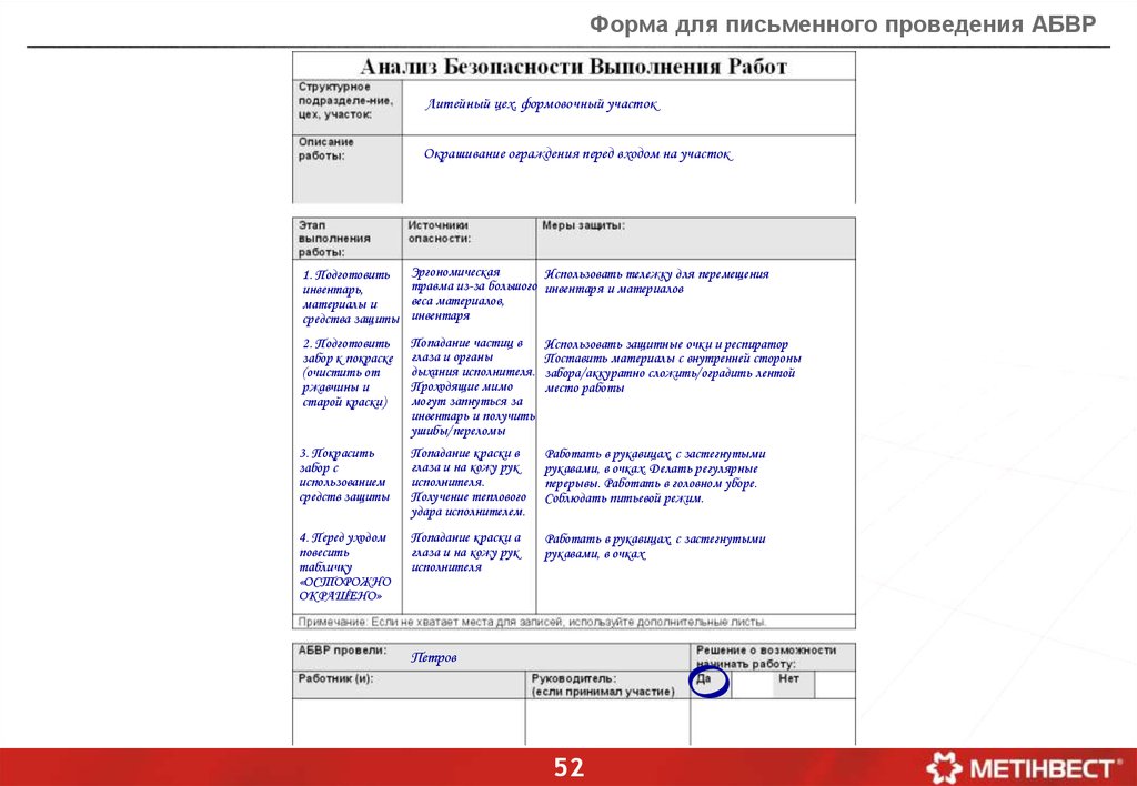 Выполненная работа принята. Анализ безопасности выполнения работ. Анализ безопасного проведения работ. Анализ безопасности работ форма. Анализ безопасности выполнения работ примеры.