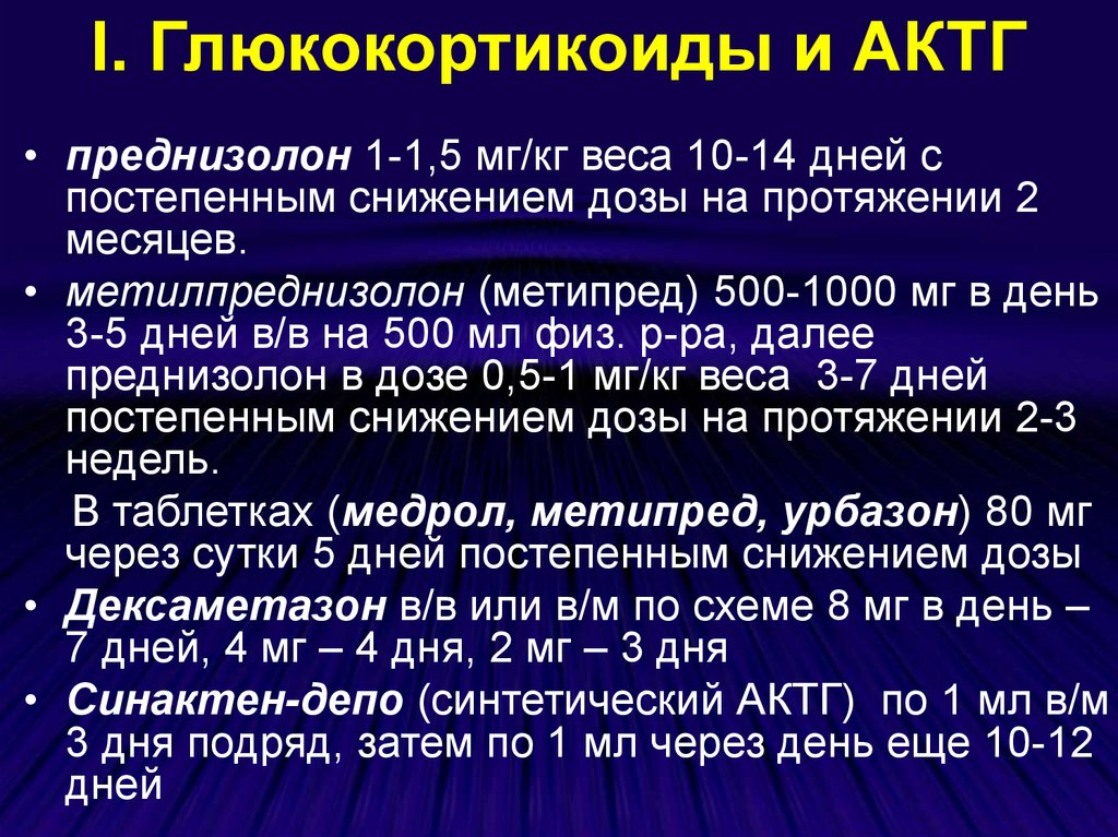 Схема снижения преднизолона с 20 мг