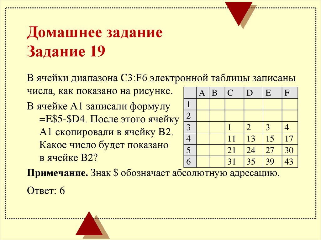 Электронные какое число. В ячейке диапазона c3 f6 электронной таблицы записаны. В ячейке диапазона с3 f6 электронной. 1 Ячейка. Домашние задание электронная таблица.