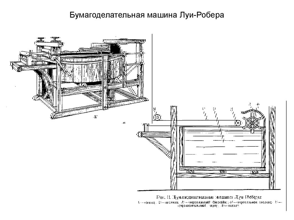 Классификация бумагоделательных машин - презентация онлайн