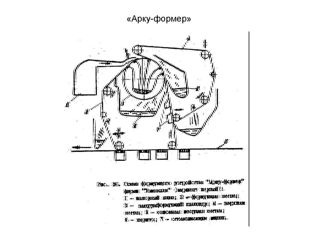 Классификация бумагоделательных машин - online presentation