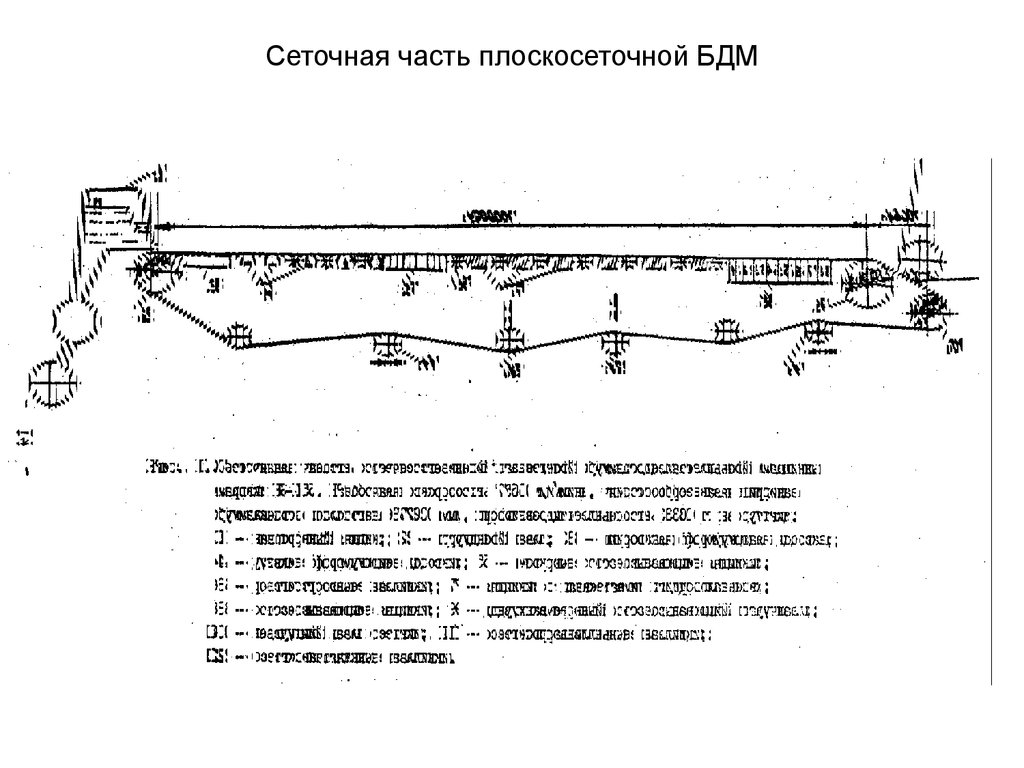 Принципиальная схема бумагоделательной машины