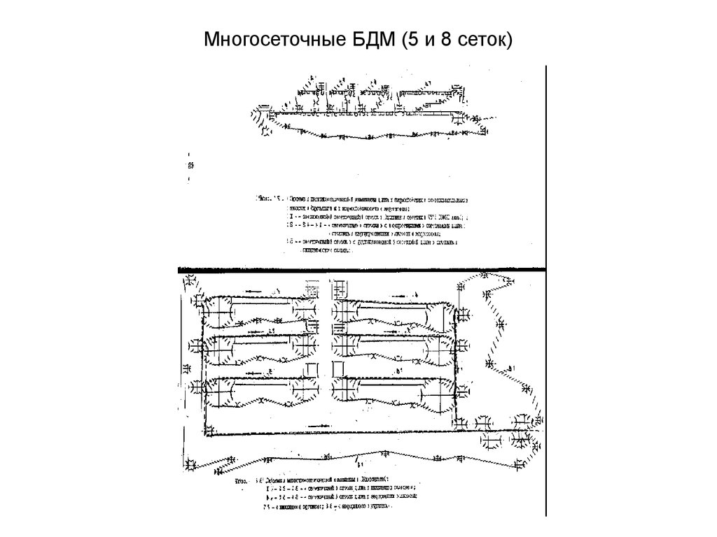 Схема сеточной части бдм