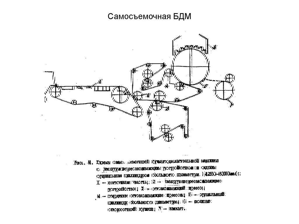 Принципиальная схема бумагоделательной машины