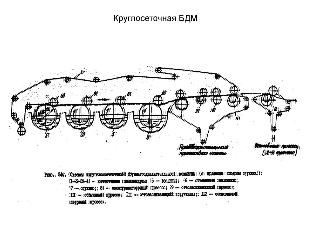 Сушильная часть бдм схема